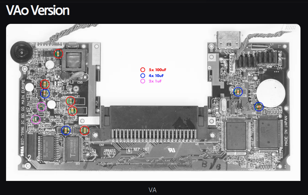 Game Gear Ceramic Recap Kit