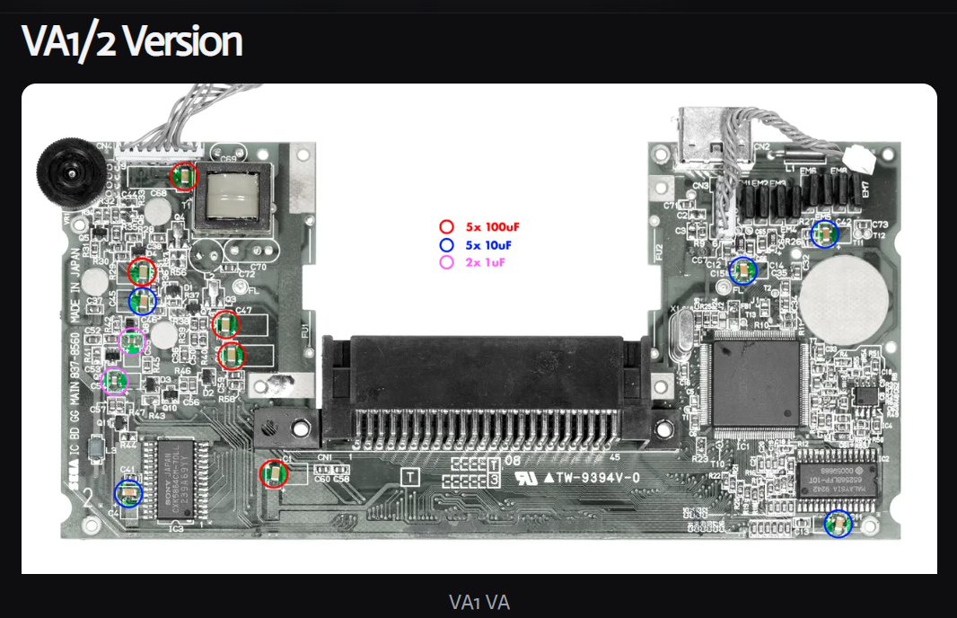 Game Gear Ceramic Recap Kit